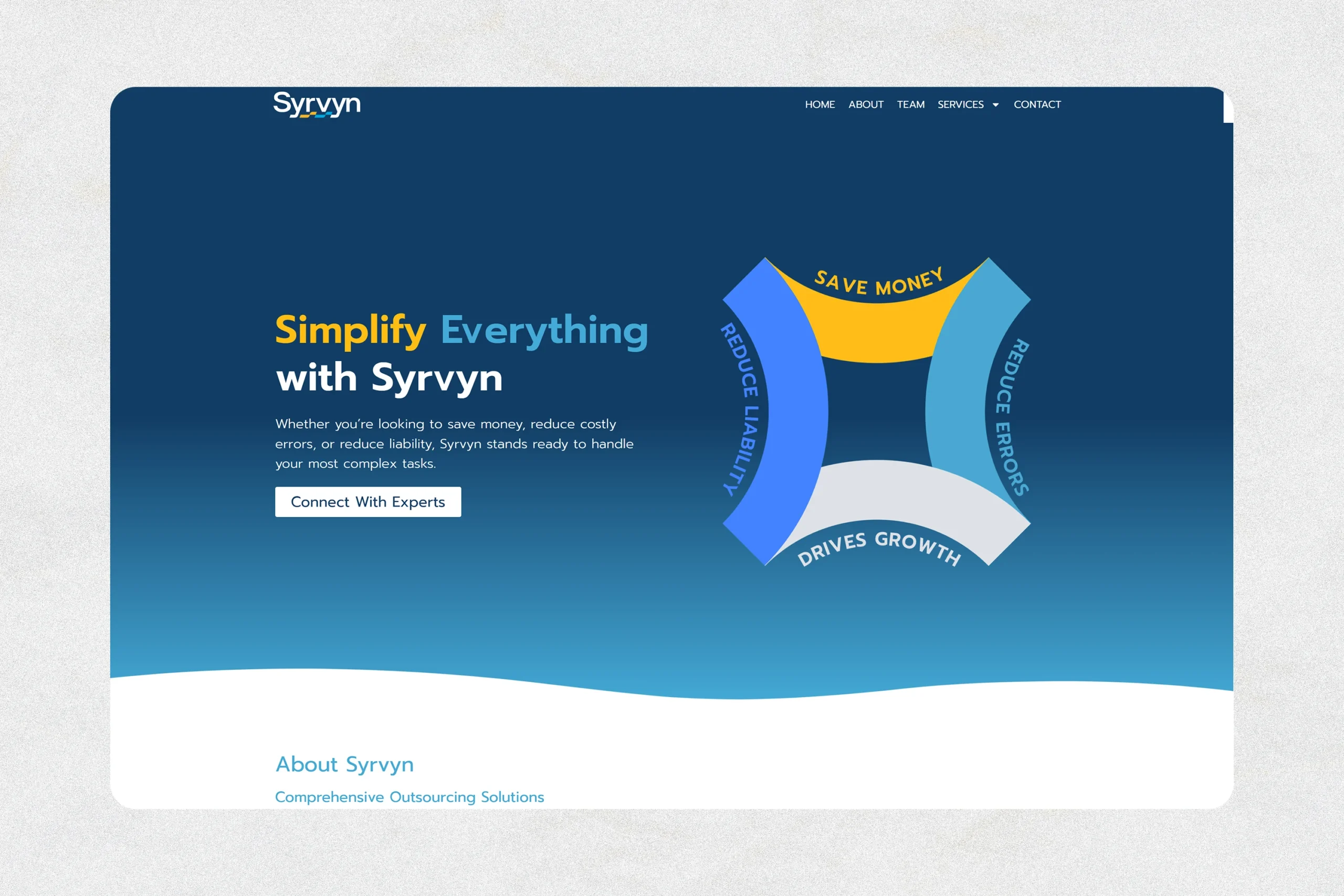 Syrvyn Website Banner