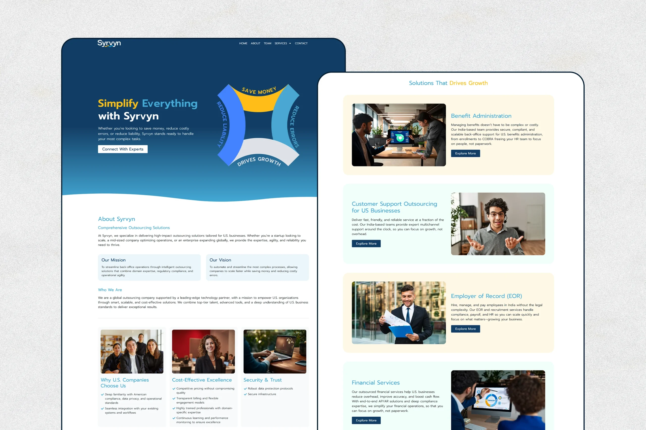 Syrvyn Website Home Page