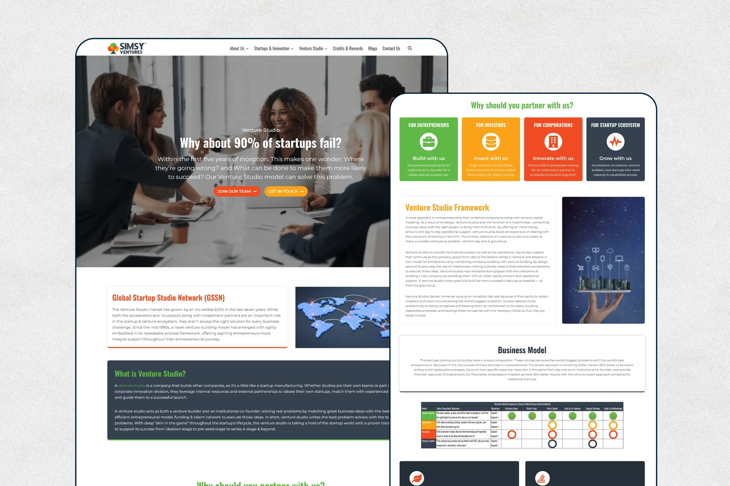 Simsy Venture Startup