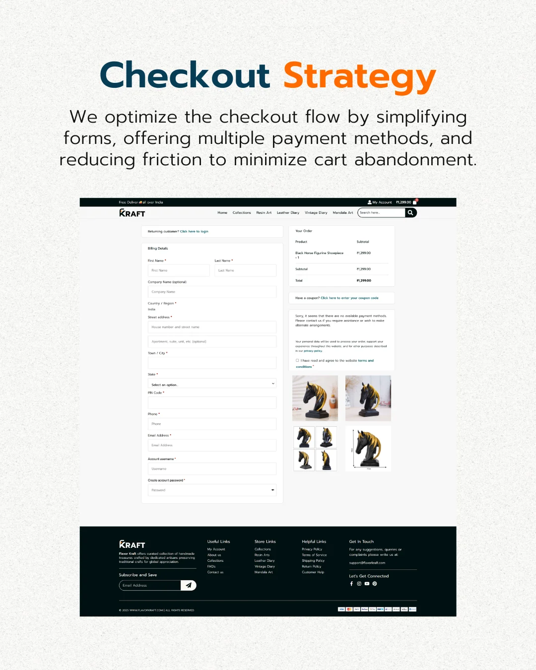 eCommerce Checkout Strategy
