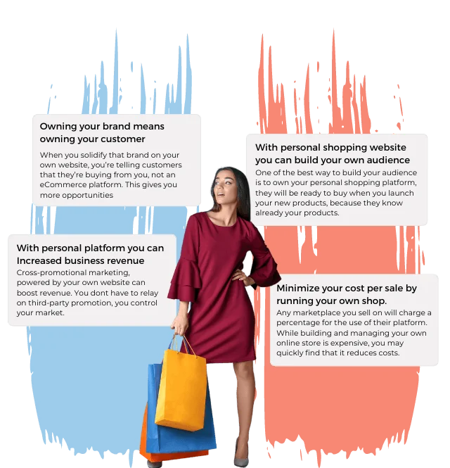 Ecommerce Website Design