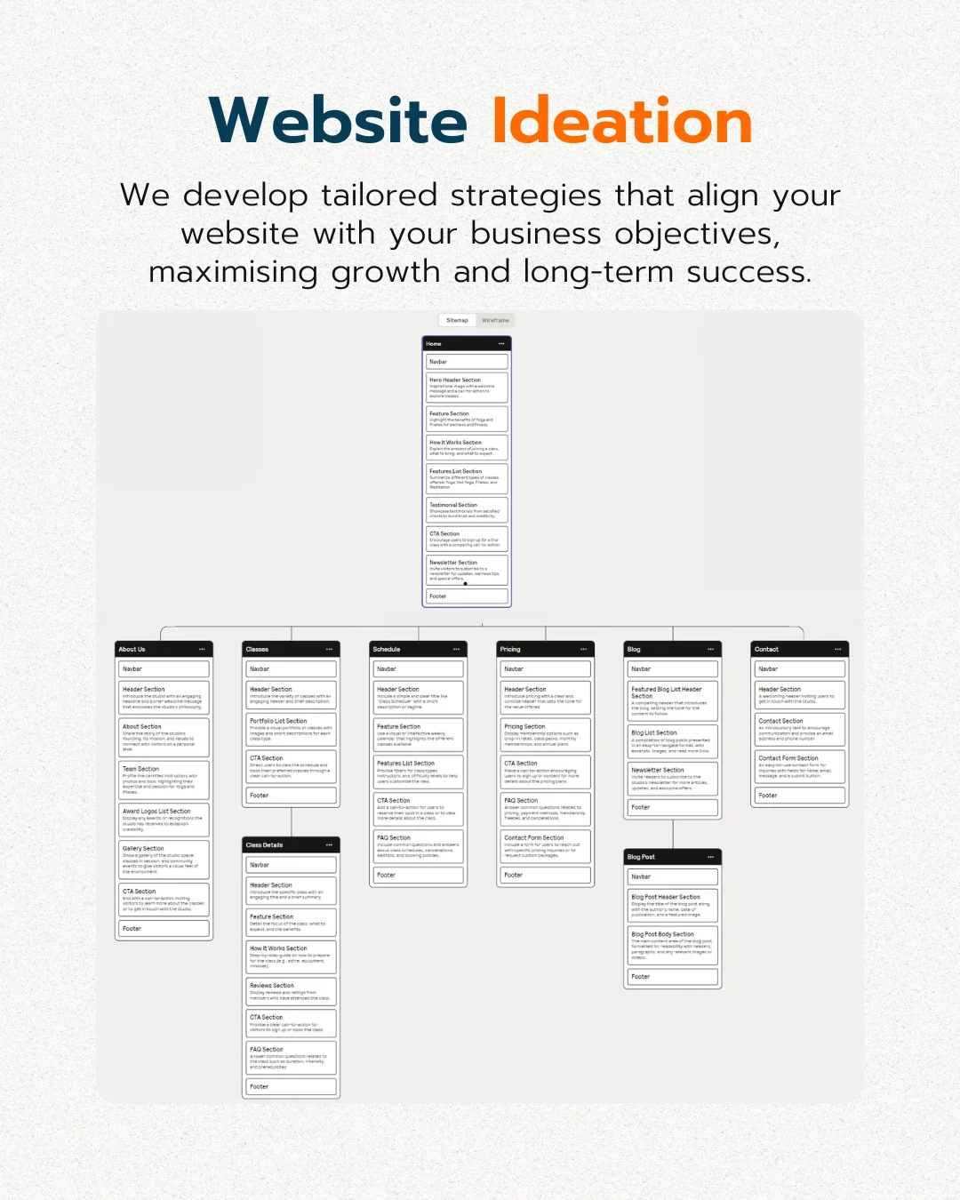 Website Ideation IMG